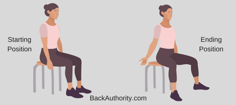 How brugger's relief technique can relieve sciatica + lower back pain